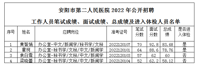 微信图片_20221209202158.png
